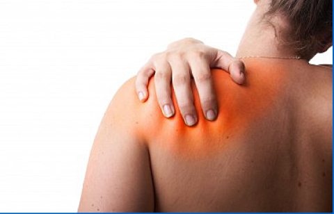 Shoulder Pain